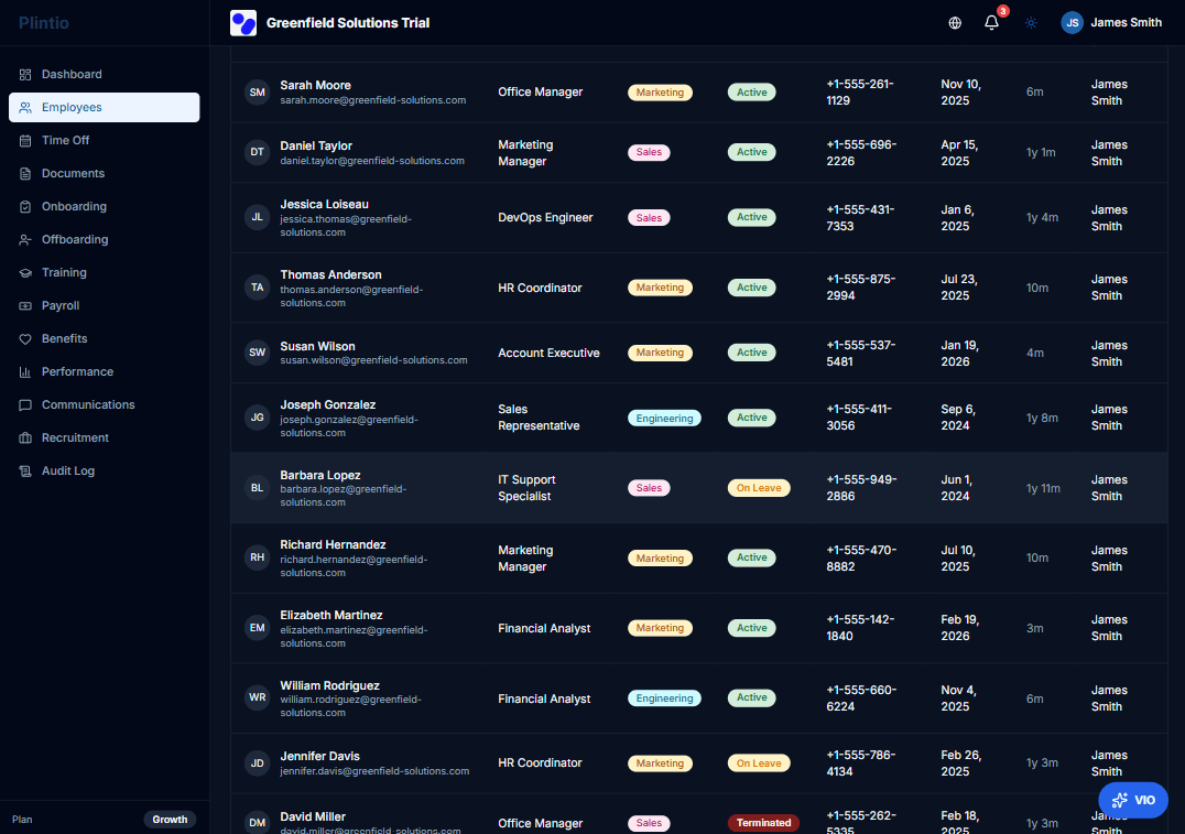 Plintio employee management software dashboard for small businesses