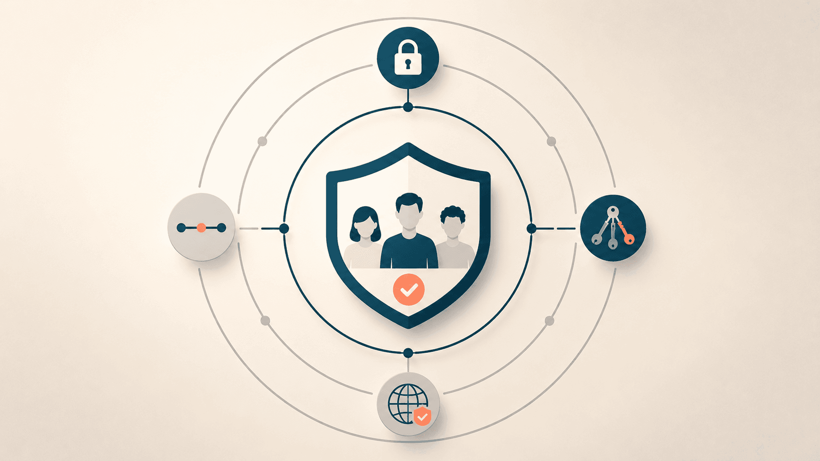 Data security and compliance comparison across employee data management platforms
